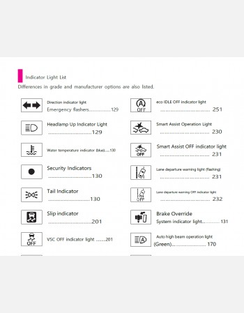 daihatsu mira es 2019 owners manual in english